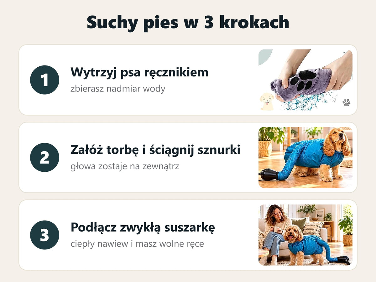 Jak to działa: ręcznik, torba, suszarka
